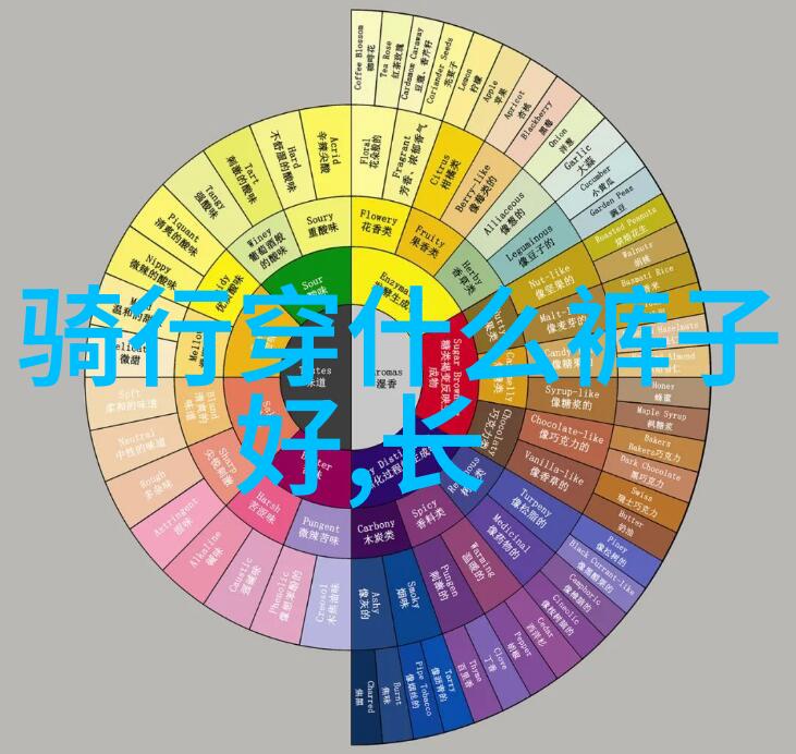 跨越国界穿越时空寻访那些备受赞誉的美好用餐地点