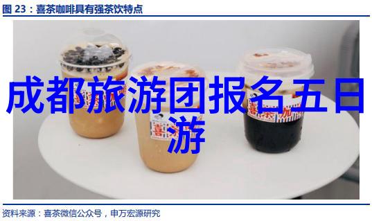 自驾游必备保险种类全车覆盖人身意外行李盗窃