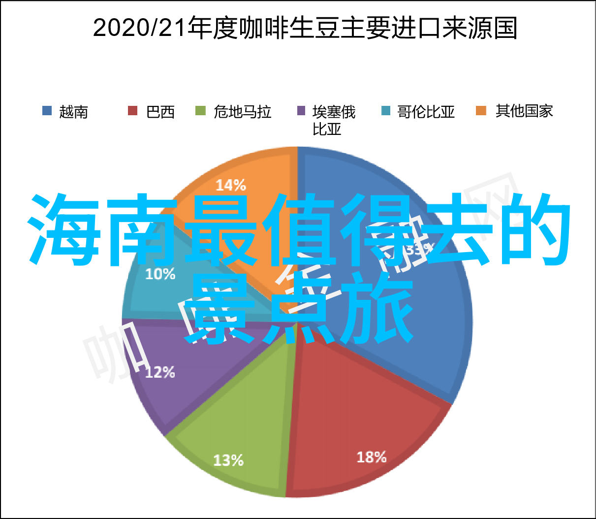 疯狂轮胎极速骑行2的无尽冒险