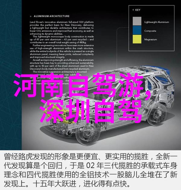 探秘奇迹之城记忆中的埃及冒险