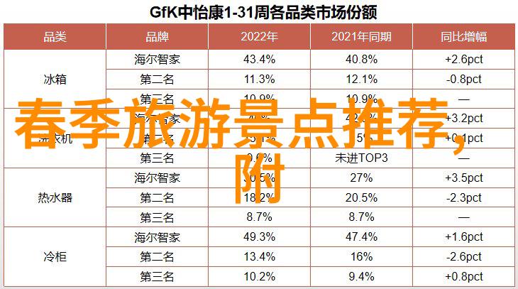 异国风情探索揭秘全球最经济又安全的旅行天堂