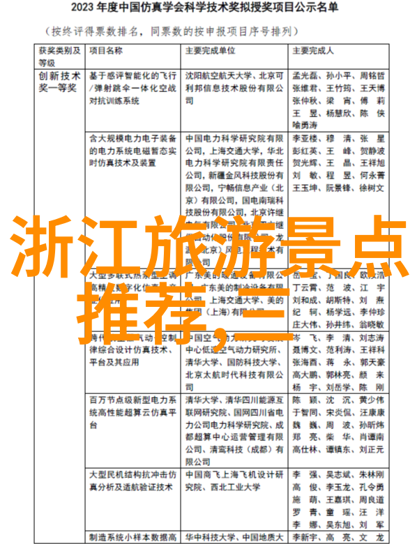 一带一路下的视野拓展中国旅游报社对国际市场的布局与影响