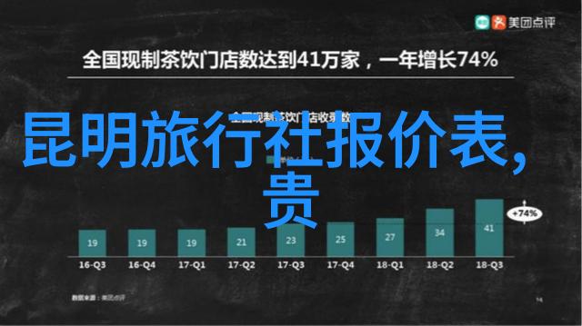 探秘全球旅游热点目前最受欢迎的目的地推荐