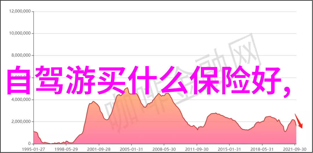12月南方旅游去哪里好我来告诉你个超级棒的秘密之地