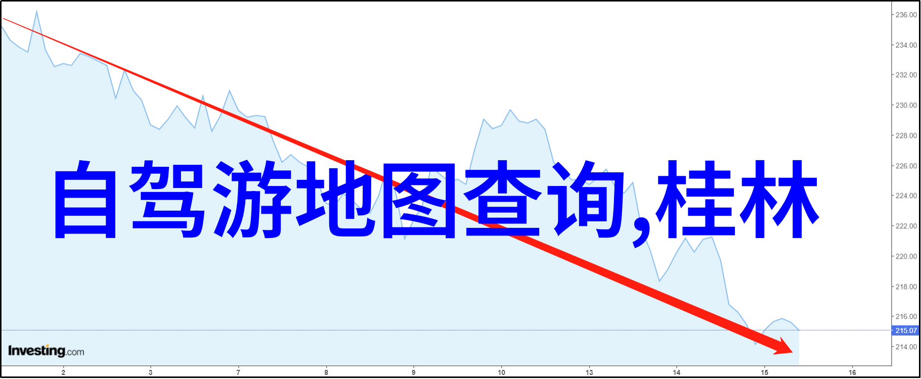 探索古埃及的神秘尼罗河流域的旅游奇观