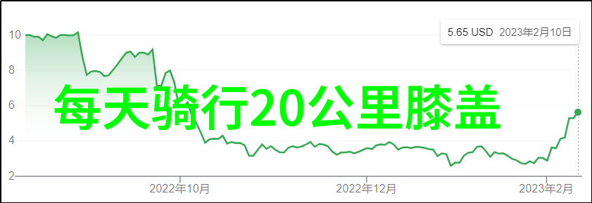 出租房车350一天长期租赁服务出租房车长期租用优惠