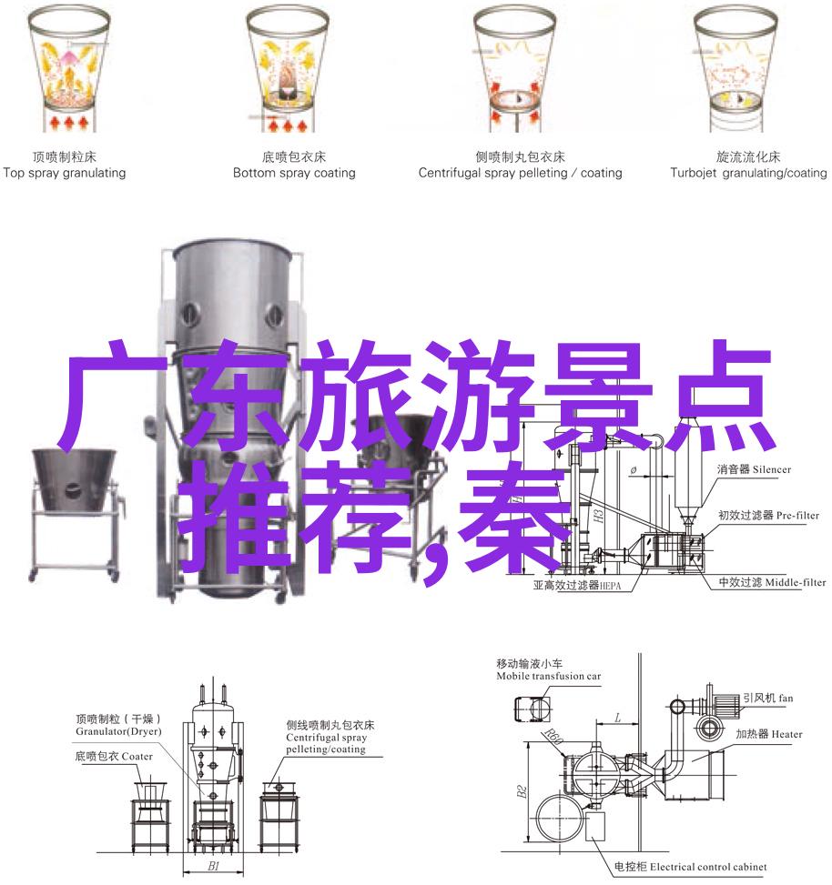 在寻找离海边近的烟台住宿时应注意哪些因素