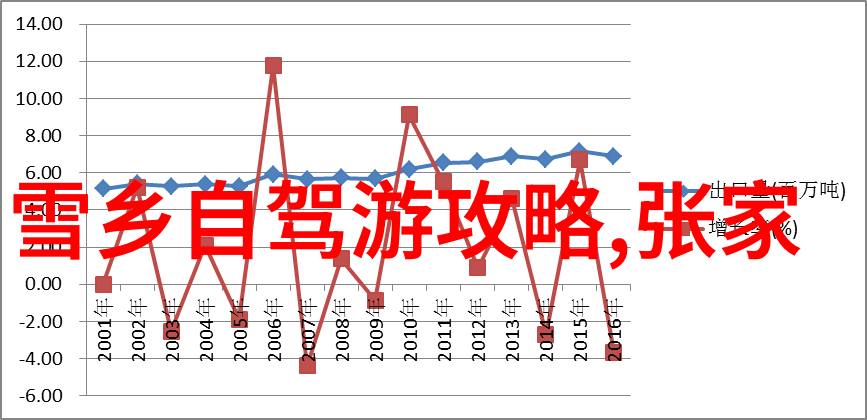 竹马绕床揭秘TXT小说中的青春回忆