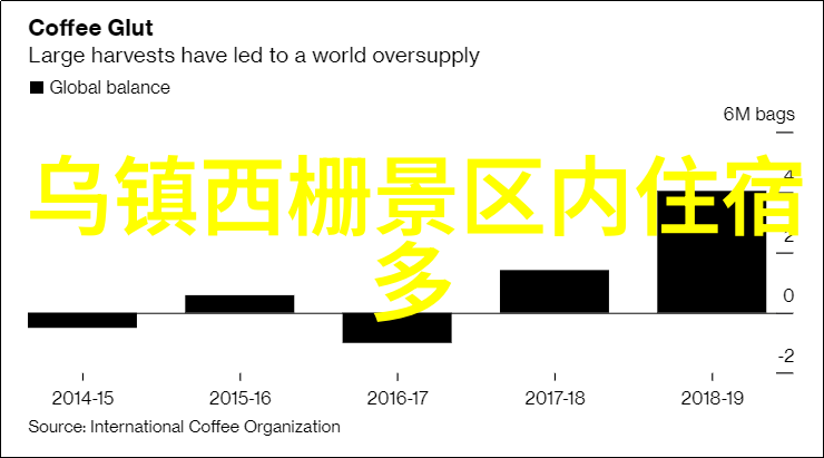 热门旅游线路-探索世界风景最受欢迎的旅行目的地分享