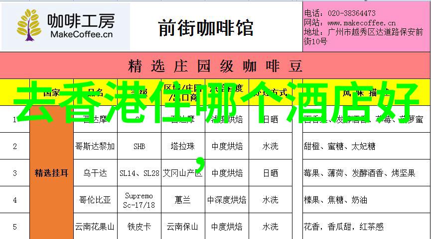 囚宠我的小生命在牢笼里的挣扎