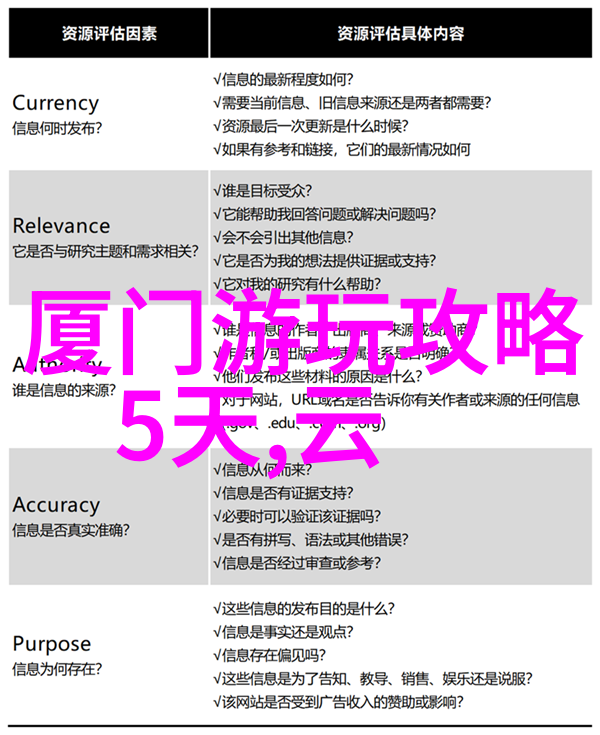 历史符号-天安门图片时光里的守护者
