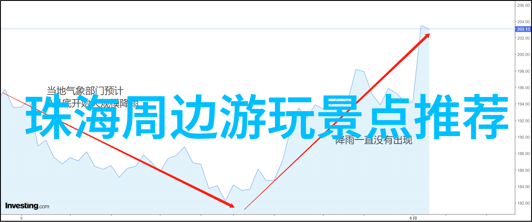 探索童心中班体育课上的冒险旅程