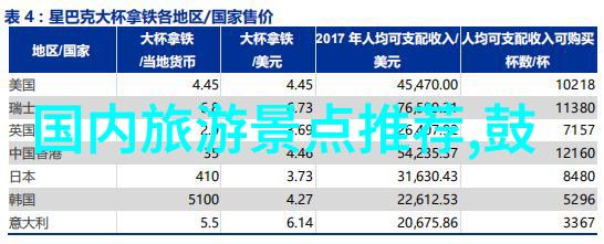 在西游记中毗蓝婆菩萨的扮演者去世我们不禁思考杭州那片丰饶的桑葚采摘园和水果采摘基地又在哪里呢如同旅途