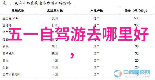 炒豆腐干简易家常菜滋补营养多益处