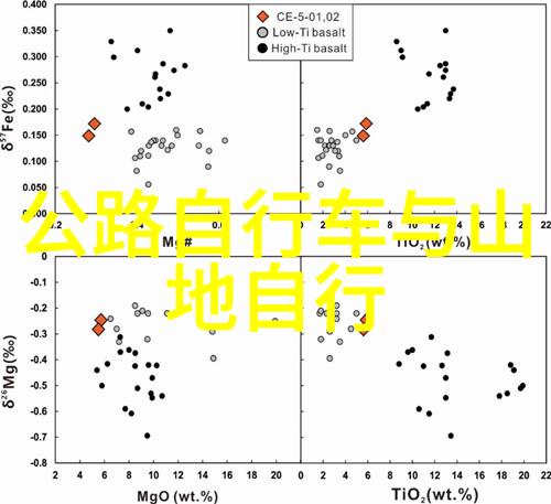 华山西峰住宿指南探索古色今香的藏宝阁