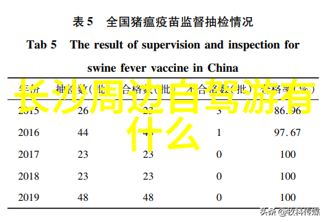 中国末日-遗忘的咆哮中国最后一只僵尸的孤独
