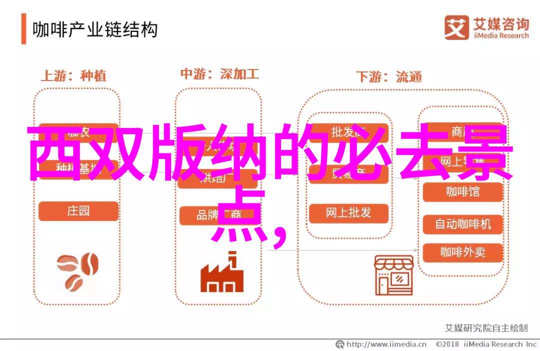空巢老翅膀下的飞翔中老年夫妇的家庭团队旅游探秘