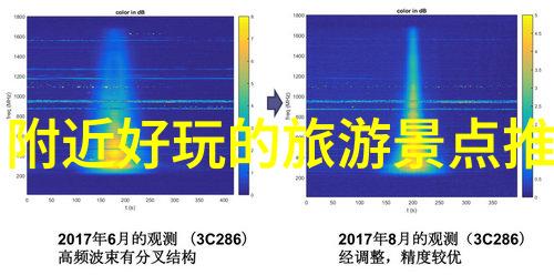 国际边境放宽全球旅行热门目的地一览
