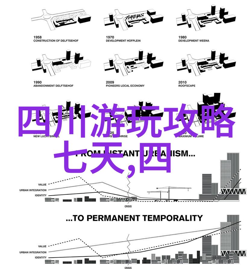 成都三日游行程规划与预算详解