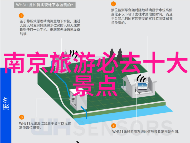 语文作文游记300字-探索文字世界我的文学之旅