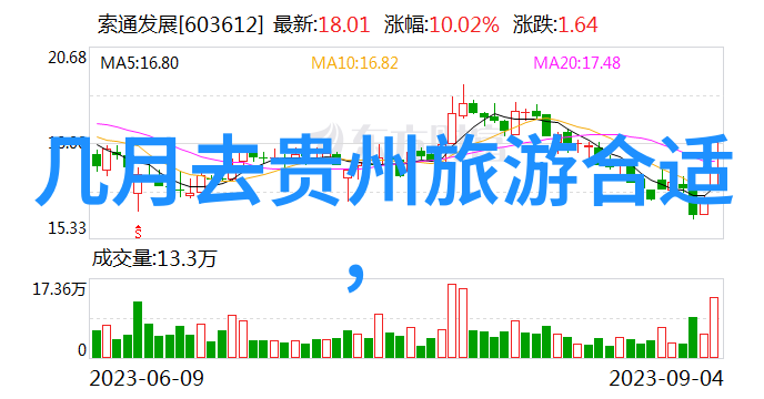 九寨沟之旅寻找白云宾馆的美丽足迹