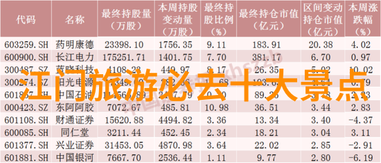 在时间的长河中我们真正属于哪个时代