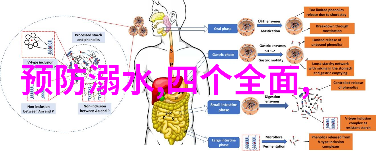 探索地球上最迷人的风景胜地世界之冠的旅游奇迹