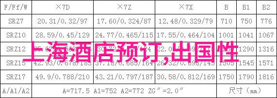 西北自驾游我是如何在戈壁沙漠遇见星空的