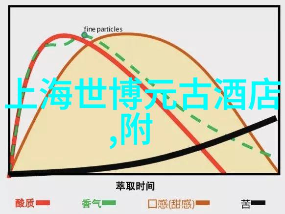 云南旅游景点线路图探索云南的美丽之旅有哪些必经之地