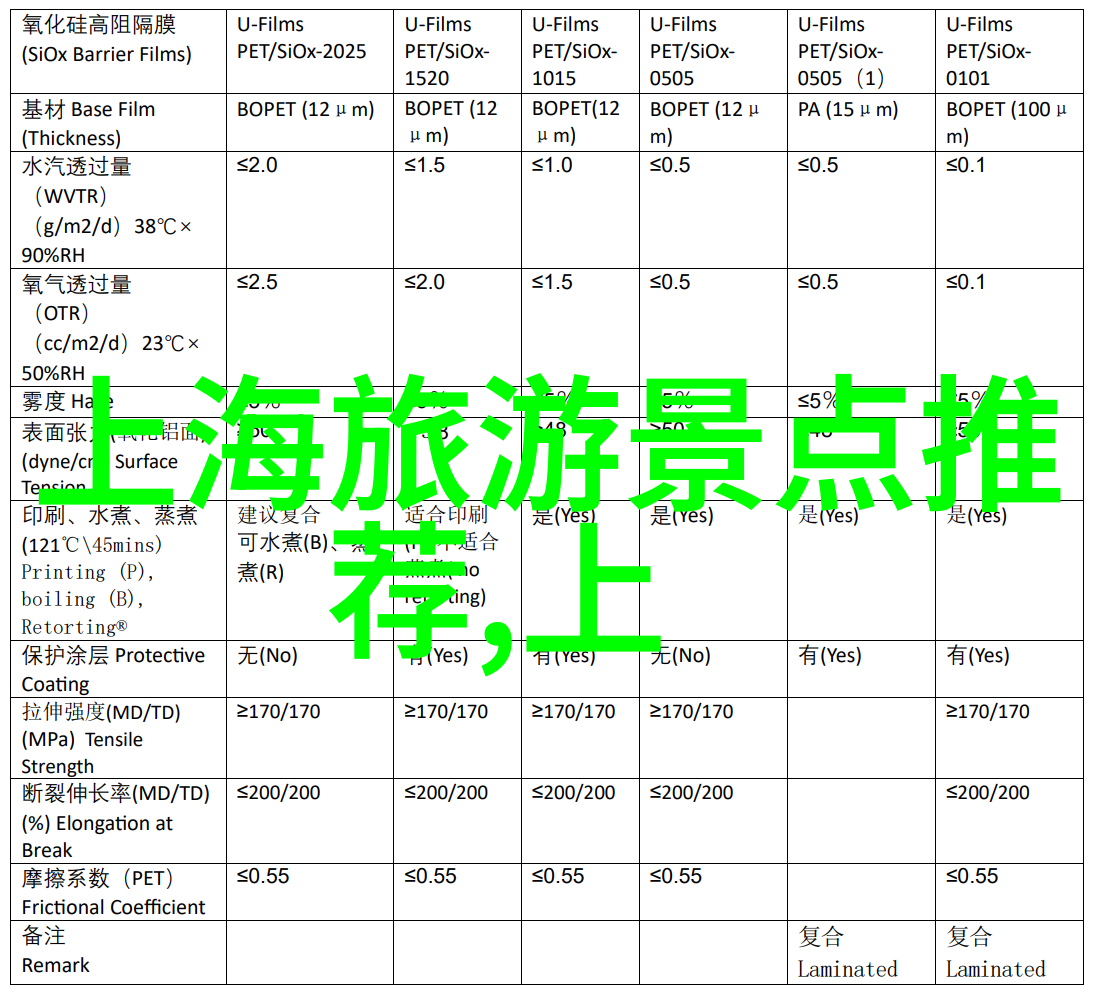 春暖花开的时光温暖多彩的季节
