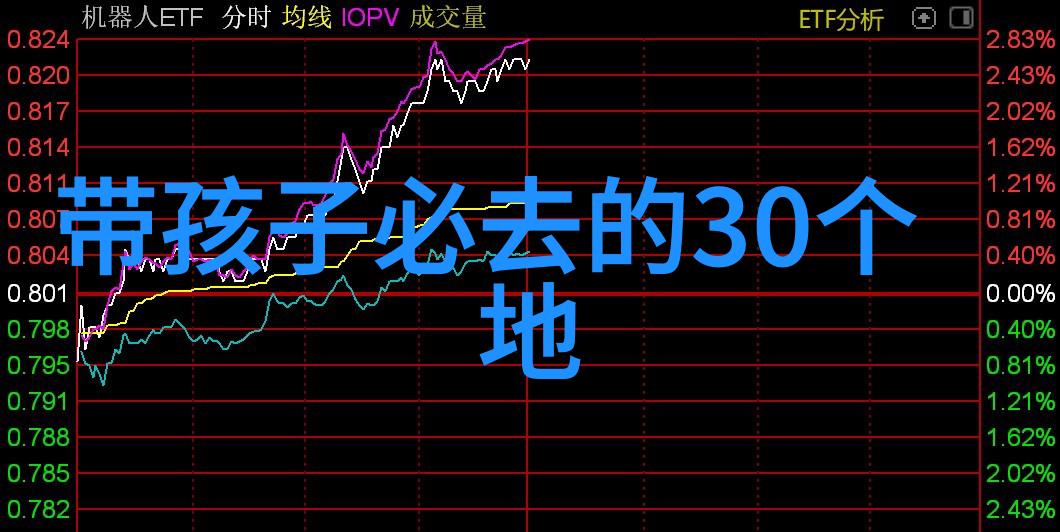 广东自驾游我和我的朋友们的疯狂广东之旅
