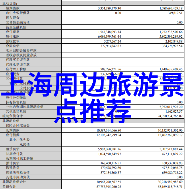 苏州古典园林之旅苏州园林旅游