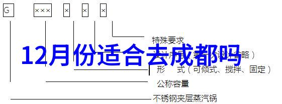 在上海的旅行中选择哪个区域住宿最为便利