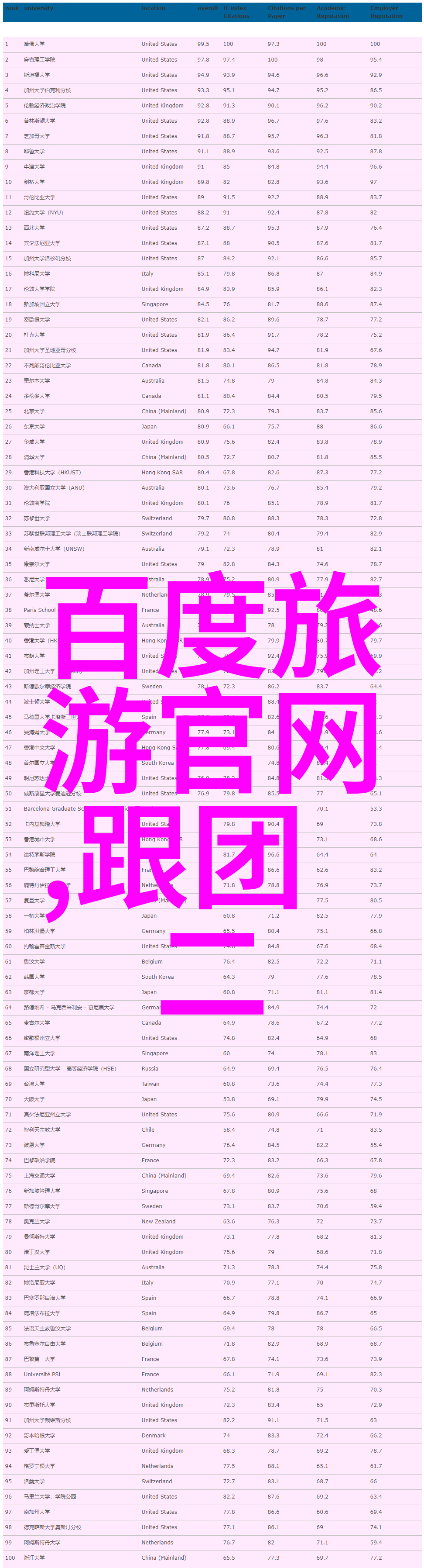 四川美景探秘雅安九寨沟九寨沟的神奇自然风光