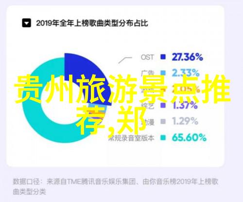 成都私人导游推荐一日游必去的人物景点
