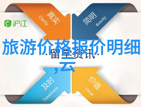 世界有名的旅游景点我要带你去逛逛那些超级火的旅游胜地