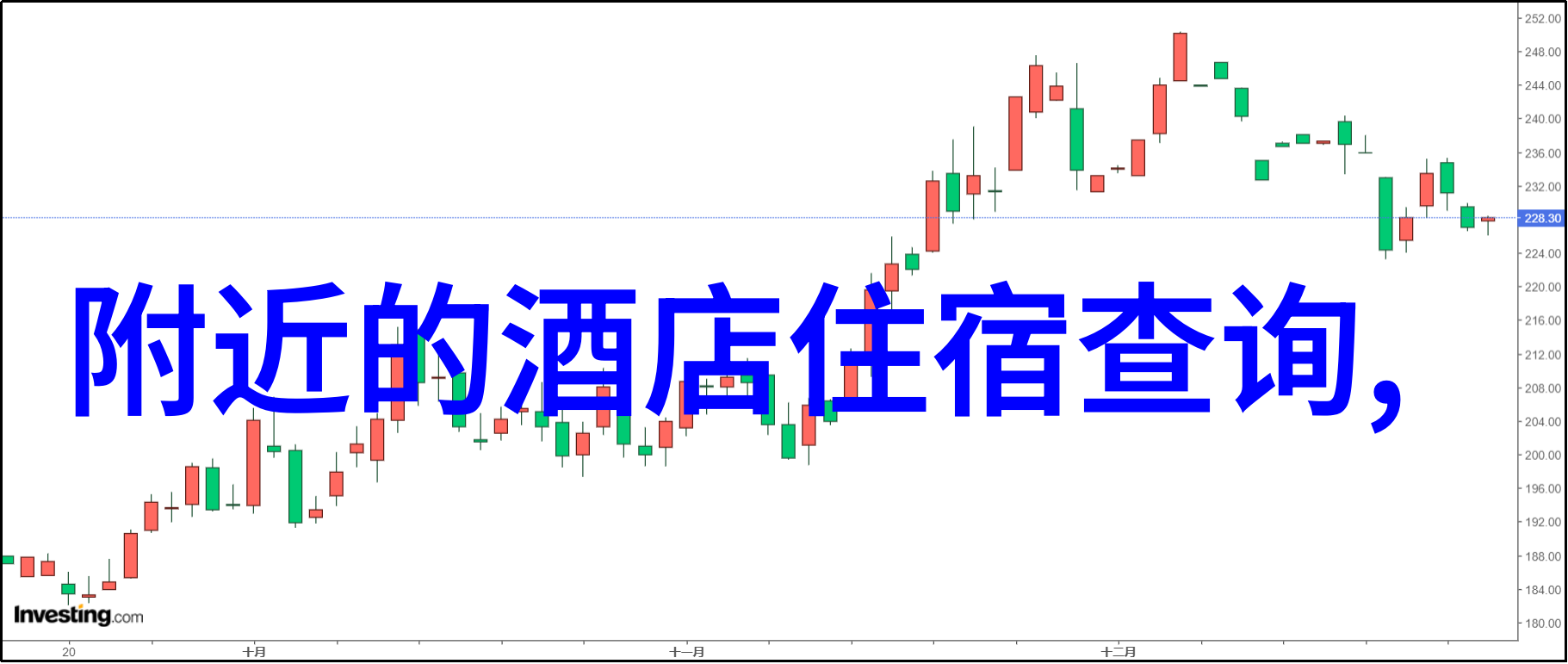 无锡快捷酒店价目表