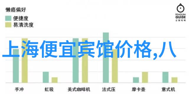 平遥古城旅游攻略-探索历史的足迹一日游指南