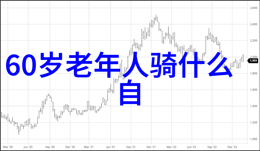 探秘中国揭秘十一黄金周最热门的旅游线路