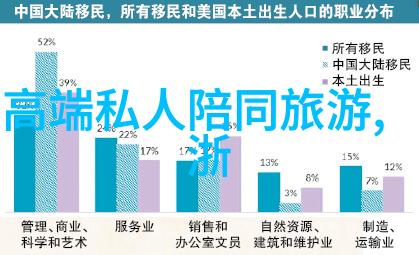 新疆赛里木湖碧波荡漾的天然画卷与丰富多彩的民族文化融合