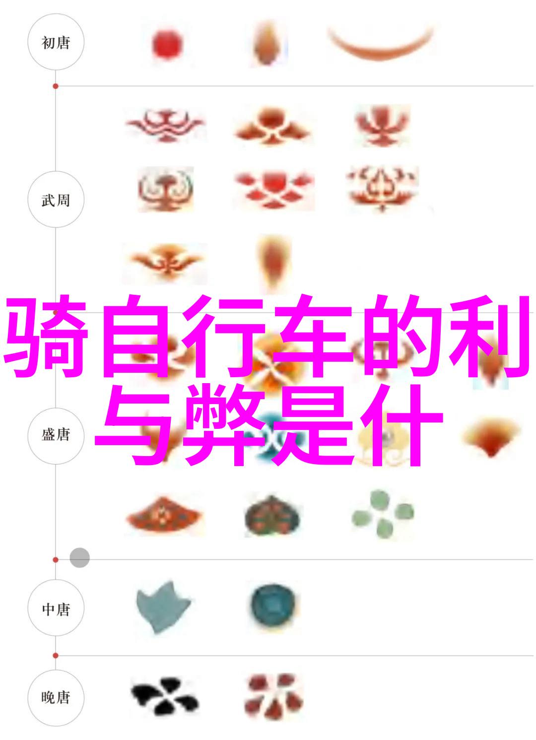 美丽外表背后的故事