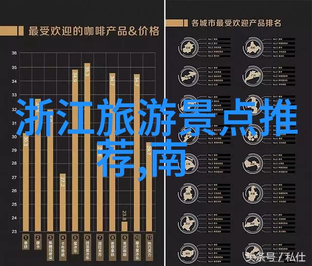 东北旅游攻略夏季我的夏日遨游之旅