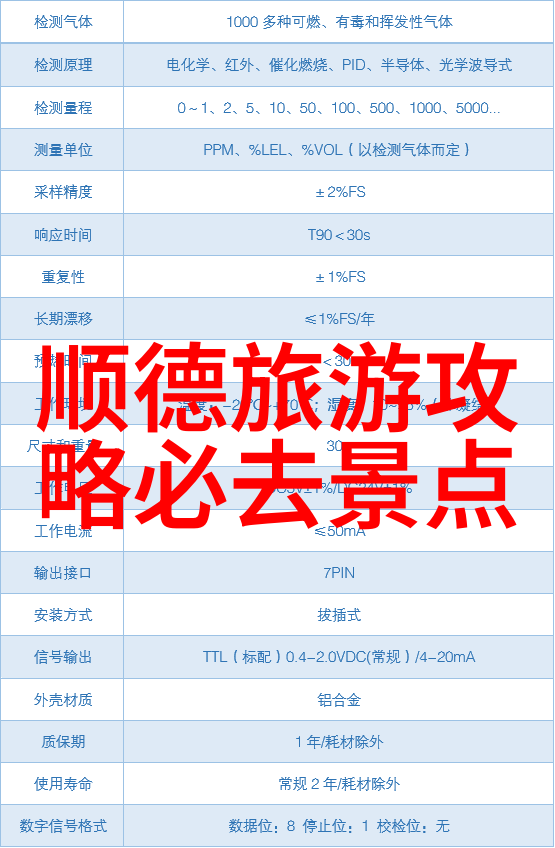 探秘全球旅游热点最新时事新闻与旅行提示