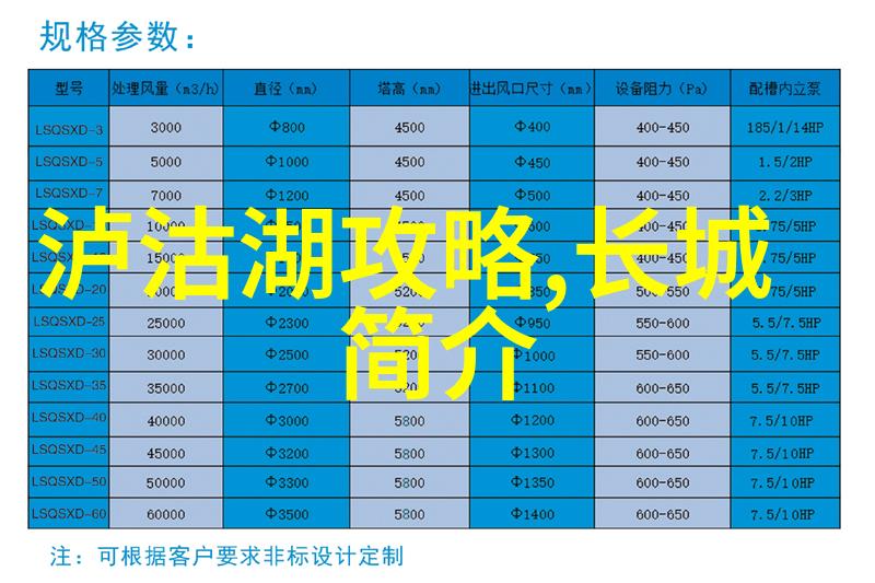 探索云南野三坡的美丽一路风景回忆永恒