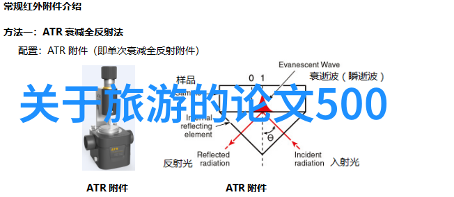六盘山国家森林公园住宿我在六盘山的野性归宿森林之声与星辰下的温馨居所