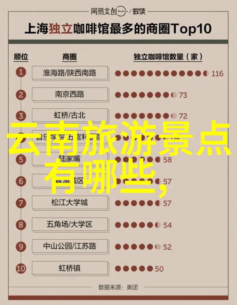 黄山奇观云海中的碧玉峰岭