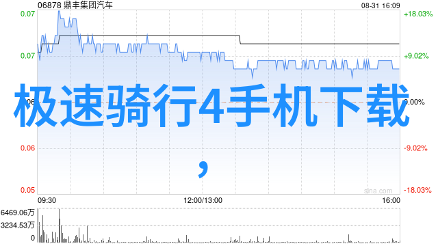 酒店住宿-奢华安逸探秘五星级酒店的住宿盛宴