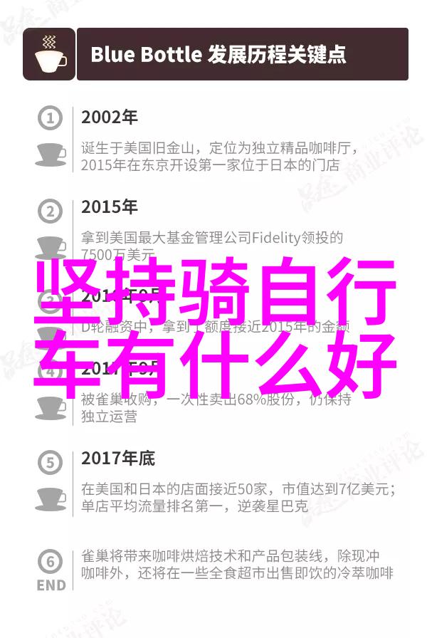 三亚旅游全攻略研究探究海岛天堂的文化与自然景观