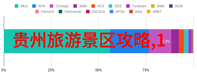 广东省内自驾游-探索珠三角一路向前发现美丽的广东秘境