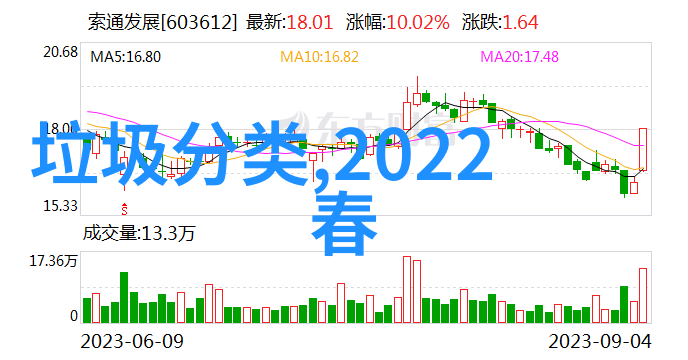 中国最美的旅游地方我眼中的天下揭秘那些让人心动的绝美景区